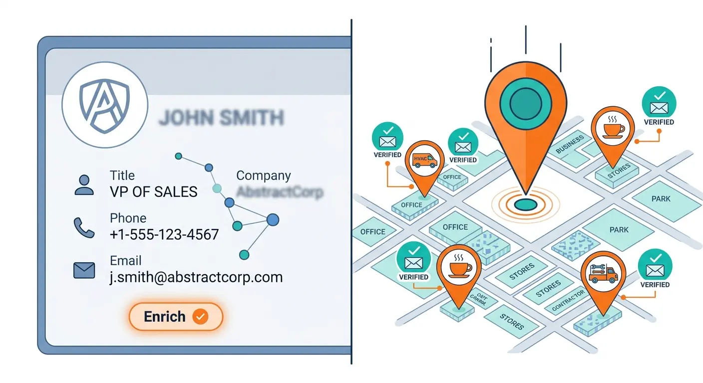 7 Lusha Alternatives Compared for Local Lead Generation (2026)